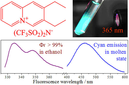 應(yīng)用離子液體作為軟性光電材料